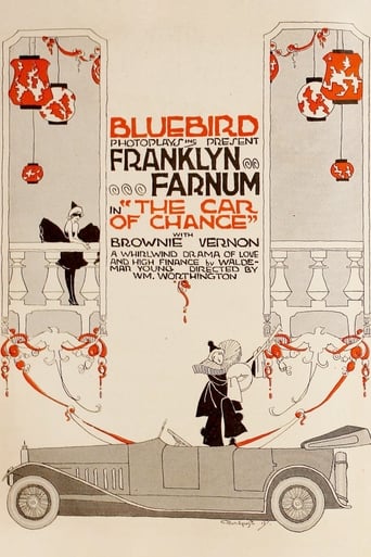 Poster of The Car of Chance