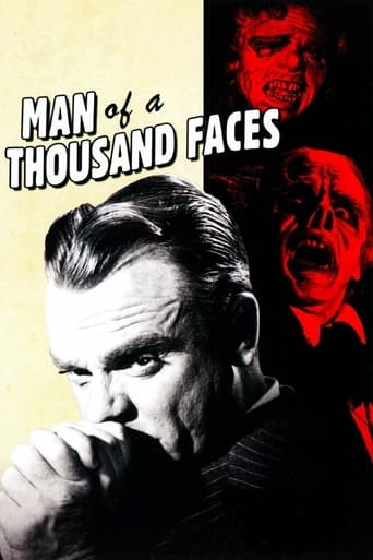 Poster of Man of a Thousand Faces