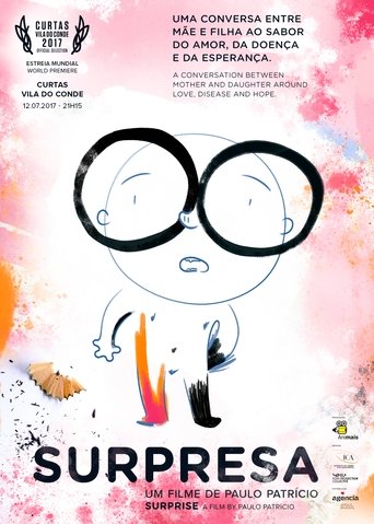 Surprise Poster of Surprise