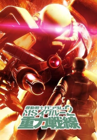 Poster of Mobile Suit Gundam MS IGLOO 2: Gravity of the Battlefront