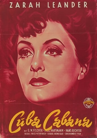 Poster of Cuba Cabana