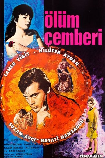 Poster of Ölüm Çemberi