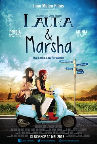 Poster of Laura & Marsha