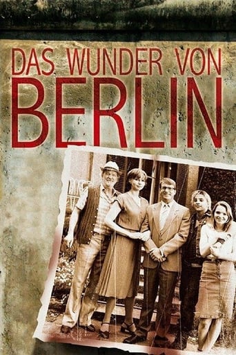 Poster of Das Wunder von Berlin