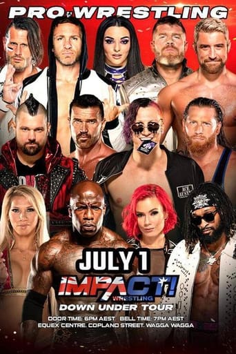 Poster of IMPACT Wrestling: Down Under Tour - Day 2