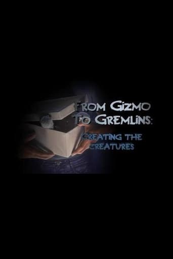 Poster of From Gizmo to Gremlins: Creating the Creatures