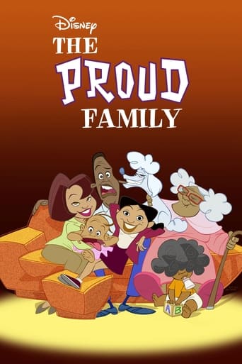 Poster of The Proud Family