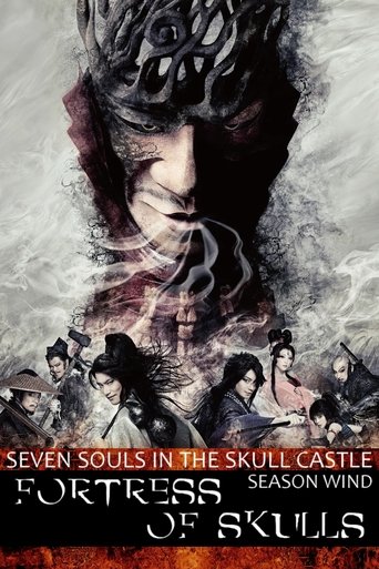 Fortress of Skulls Poster of Fortress of Skulls