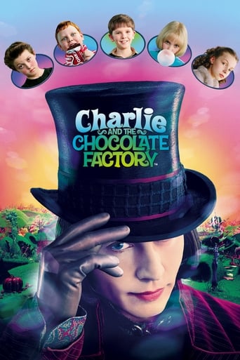 Poster of Charlie and the Chocolate Factory