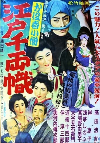 Poster of お役者小僧 江戸千両幟