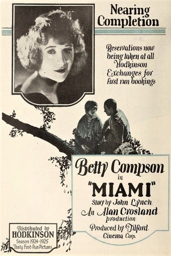 Poster of Miami