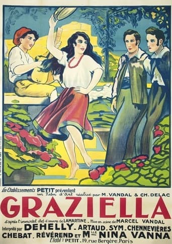 Poster of Graziella