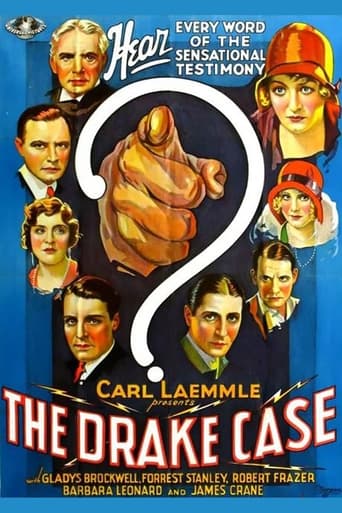 Poster of The Drake Case