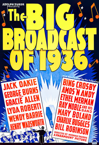 Poster of The Big Broadcast of 1936