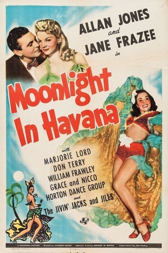 Poster of Moonlight in Havana