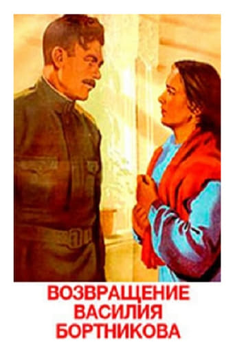 Poster of The Return of Vasili Bortnikov