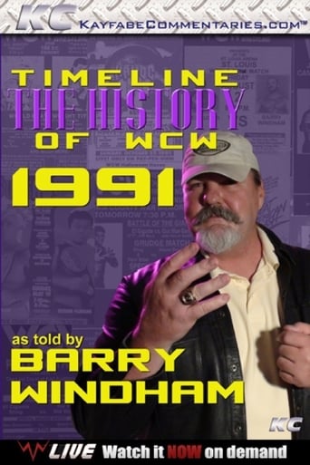 Poster of Timeline: The History of WCW – 1991 – As Told By Barry Windham