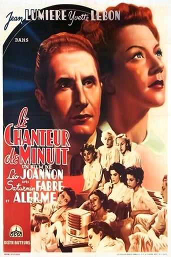 Poster of Le chanteur de minuit