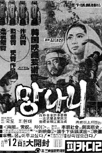 Poster of The Executioner