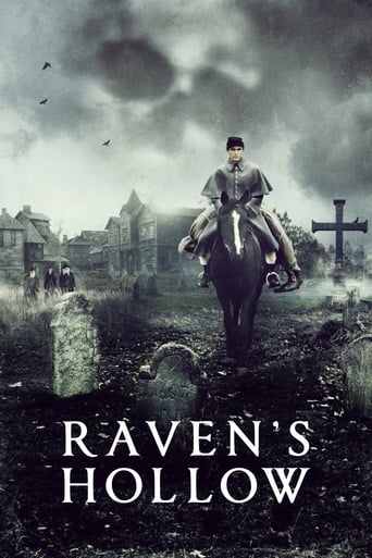 Poster of Raven's Hollow