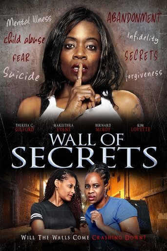 Wall of Secrets Poster of Wall of Secrets