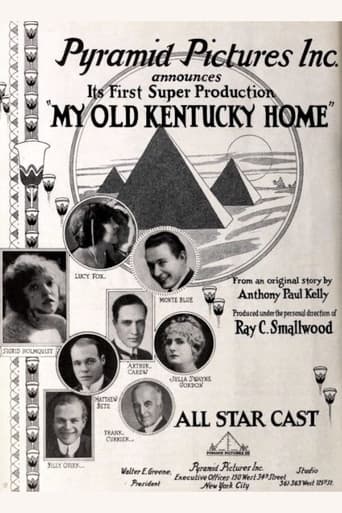Poster of My Old Kentucky Home