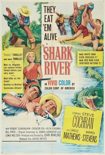 Poster of Shark River