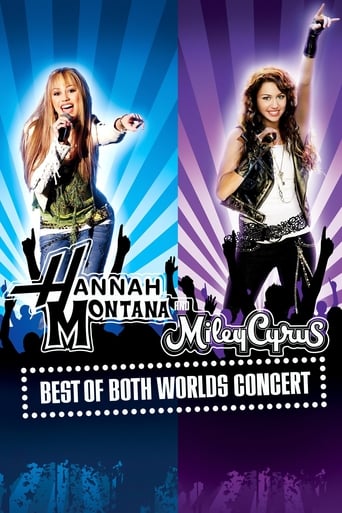 Poster of Hannah Montana & Miley Cyrus: Best of Both Worlds Concert