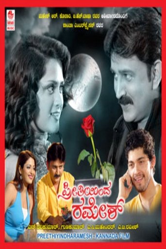 Preethiyinda Ramesh Poster of Preethiyinda Ramesh