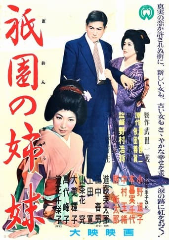 Poster of Sisters of Gion