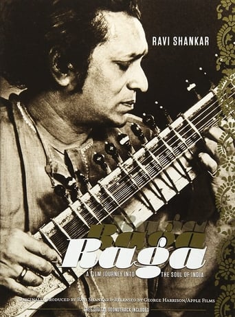 Poster of Raga