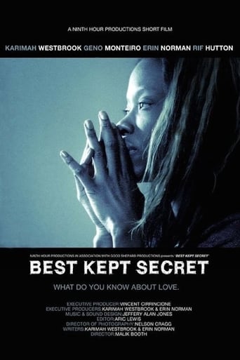 Poster of Best Kept Secret