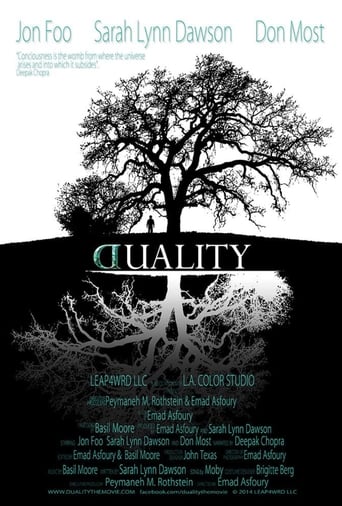 Poster of Duality