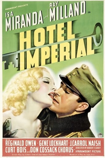 Poster of Hotel Imperial