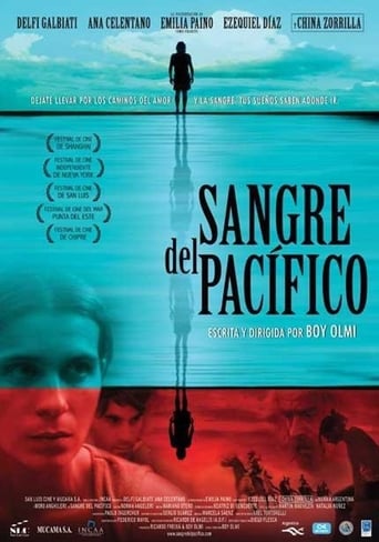 Poster of Blood Pacific