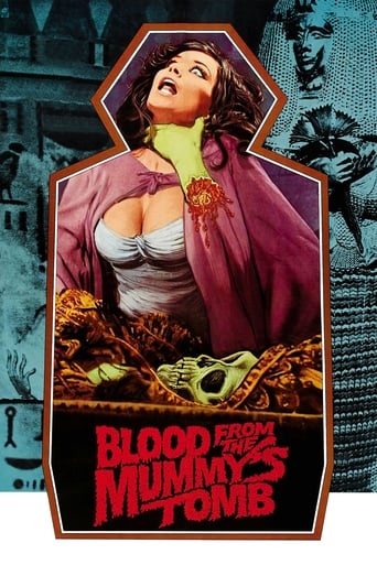 Poster of Blood from the Mummy's Tomb