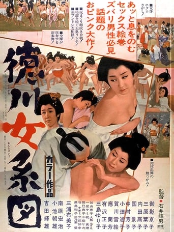 Poster of Tokugawa: Woman's Genealogy