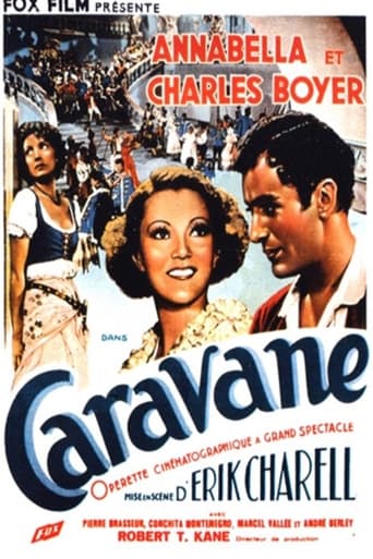 Poster of Caravane