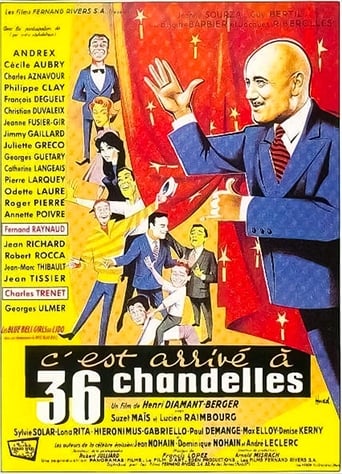 Poster of It Happened on the 36 Candles