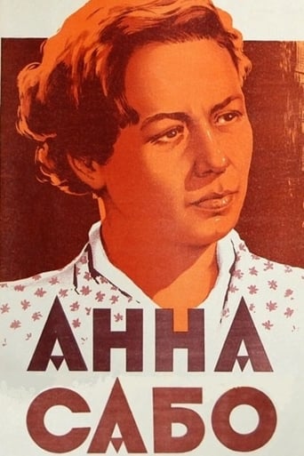 Poster of Anna Szabó