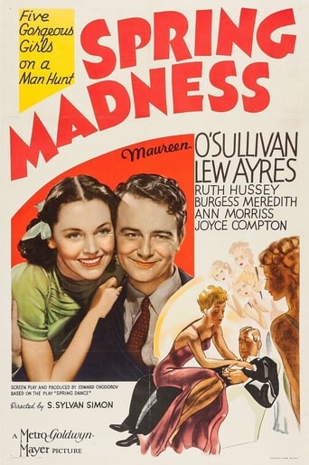 Poster of Spring Madness