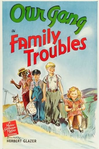 Poster of Family Troubles