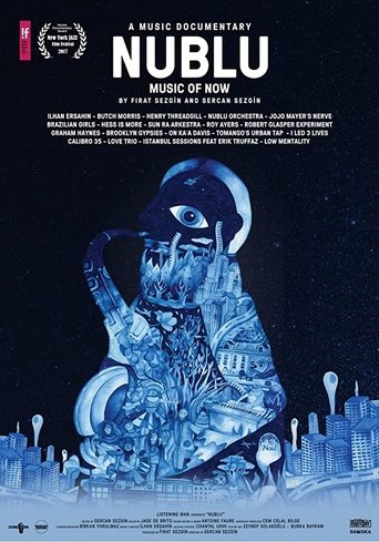 Nublu Poster of Nublu