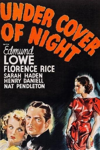 Poster of Under Cover of Night