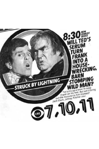 Poster of Struck by Lightning