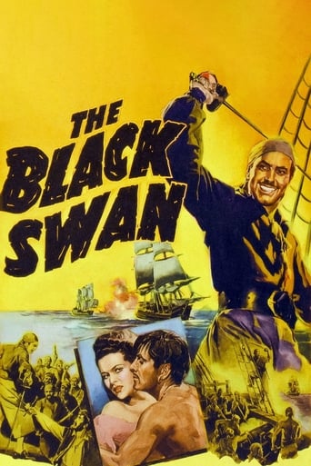 Poster of The Black Swan
