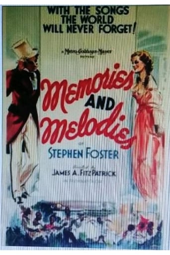 Poster of Memories and Melodies