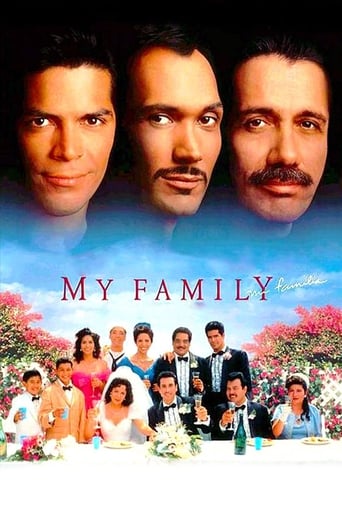 Poster of My Family