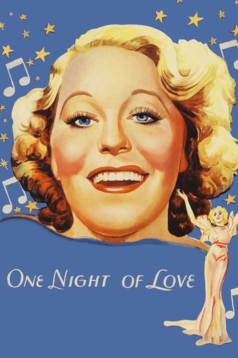 Poster of One Night of Love