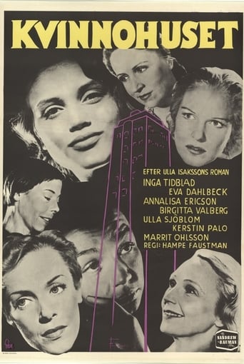 Poster of Caged Women